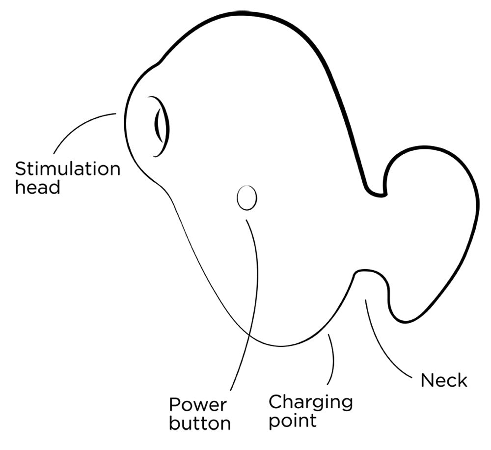 Kiss ROMP Stimulator