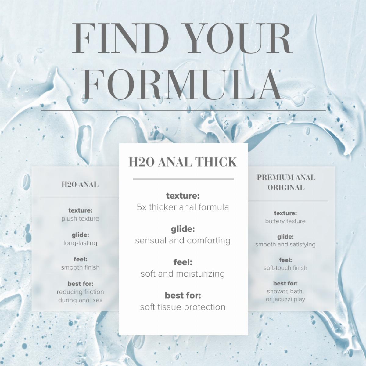 System JO H2O Anal Thick H2O Λιπαντικό 120ml